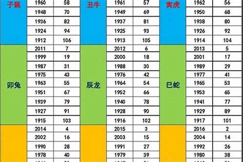 1978年五行属什么|1978年是什么命 1978年出生的人五行属什么